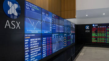 australian-investing-market