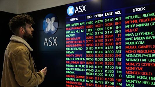 May 2025 Investment Report